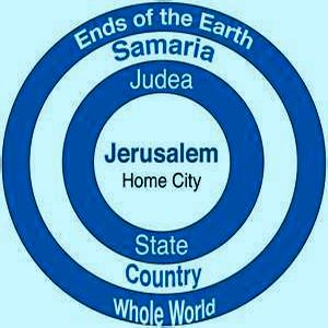 Image result for all nations  judea- samaria